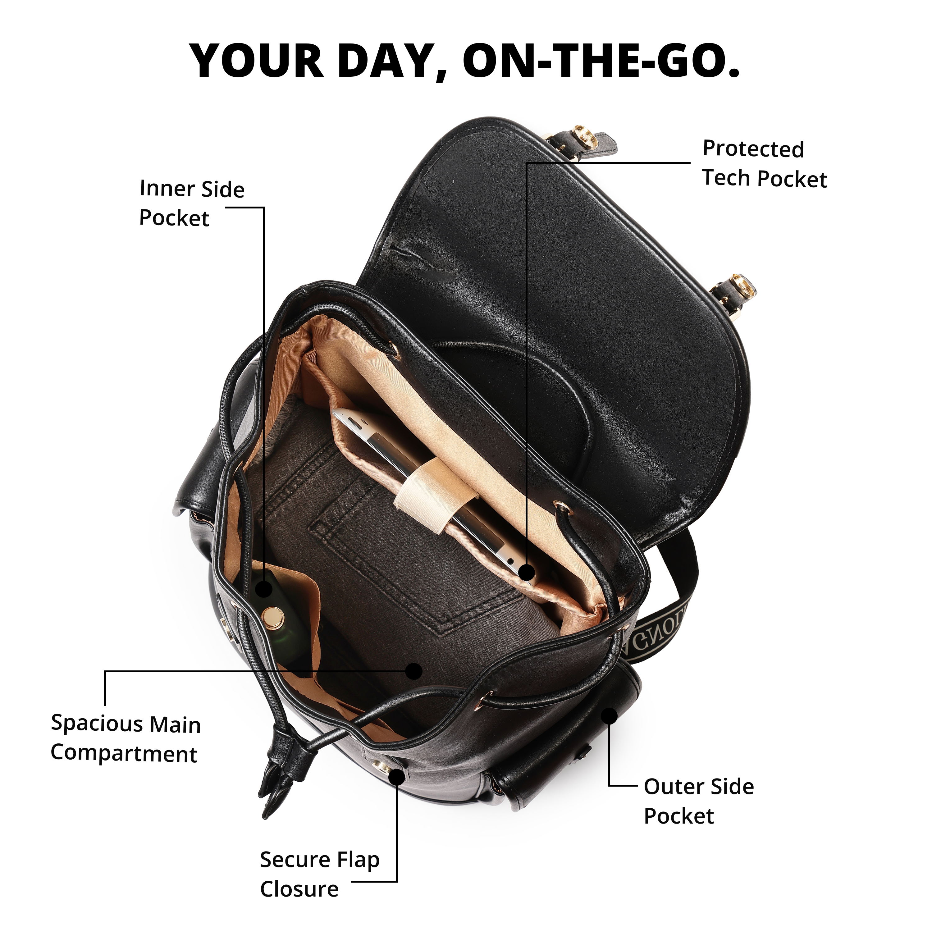 Magnolia PU Leather Black Backpack