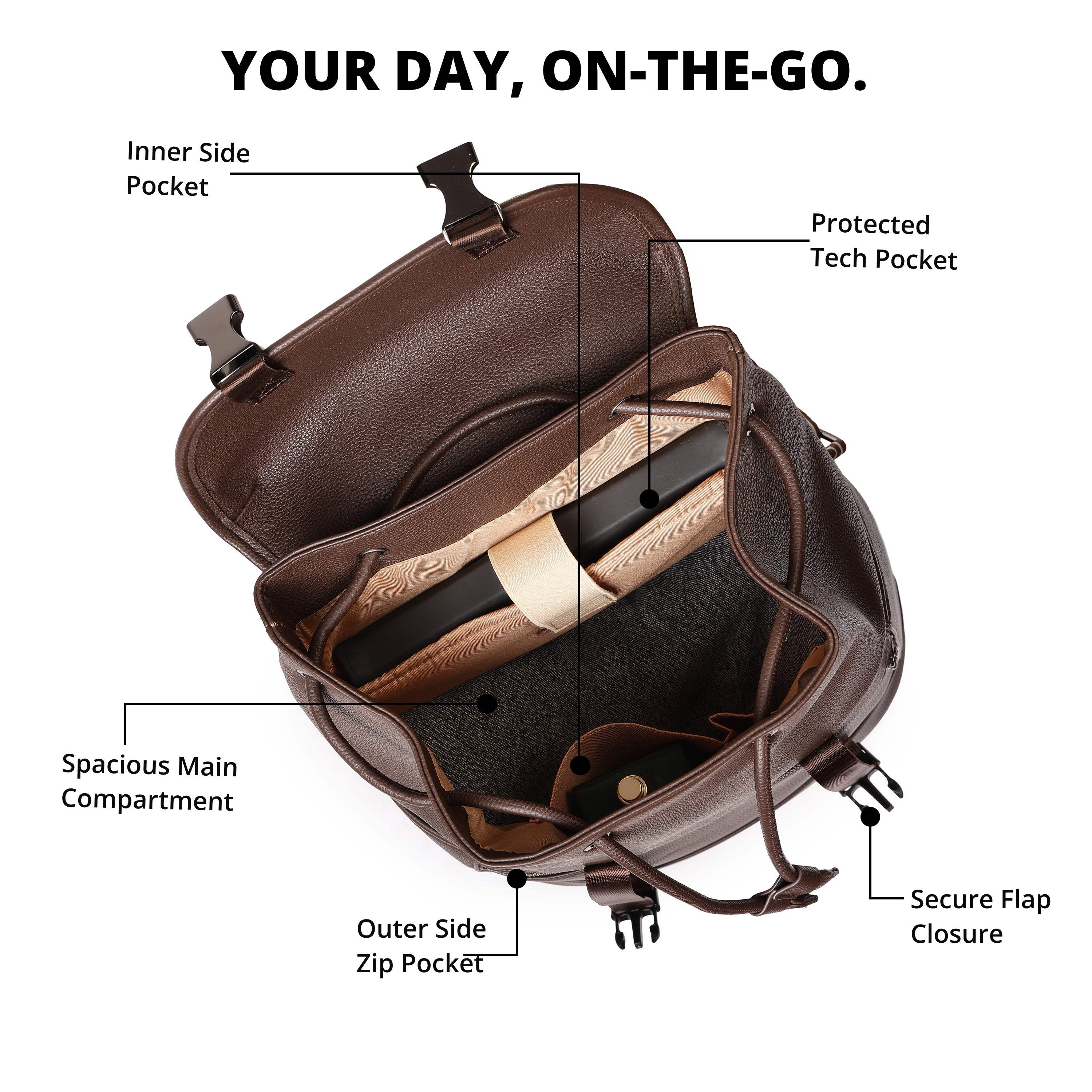 Magnolia PU Leather Coffee Backpack