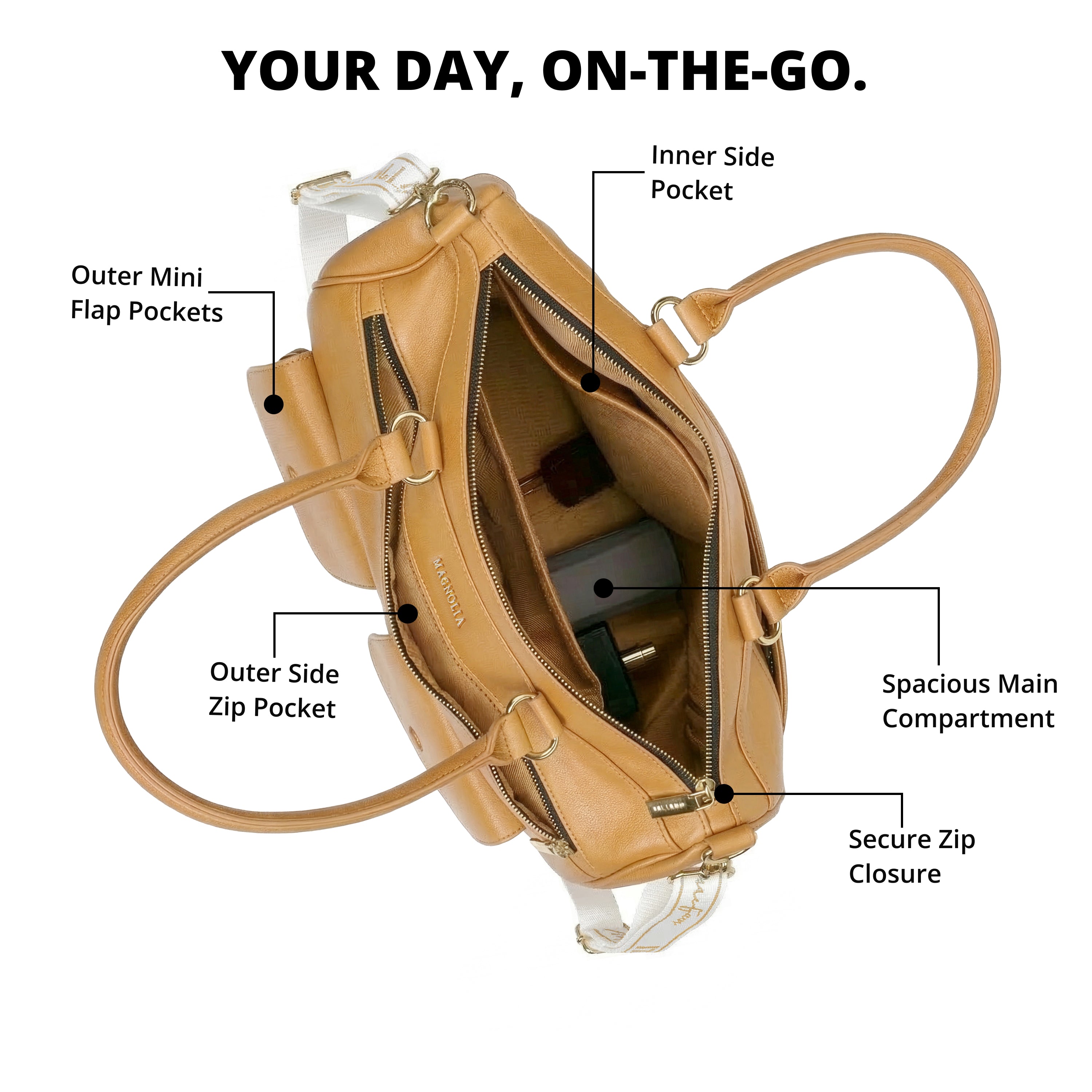 Magnolia PU Leather Yellow Duffle Bag