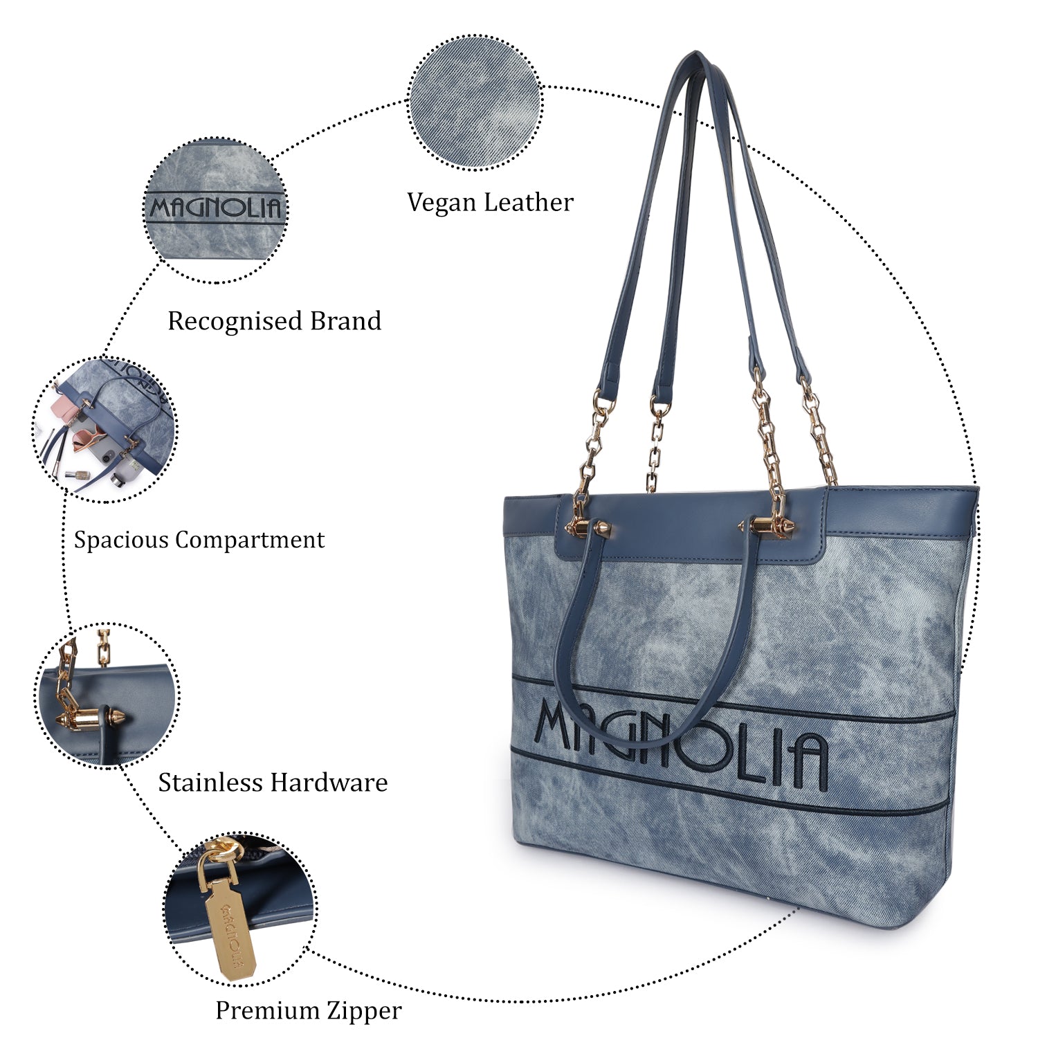 Magnolia Duo Tote Bag Blue