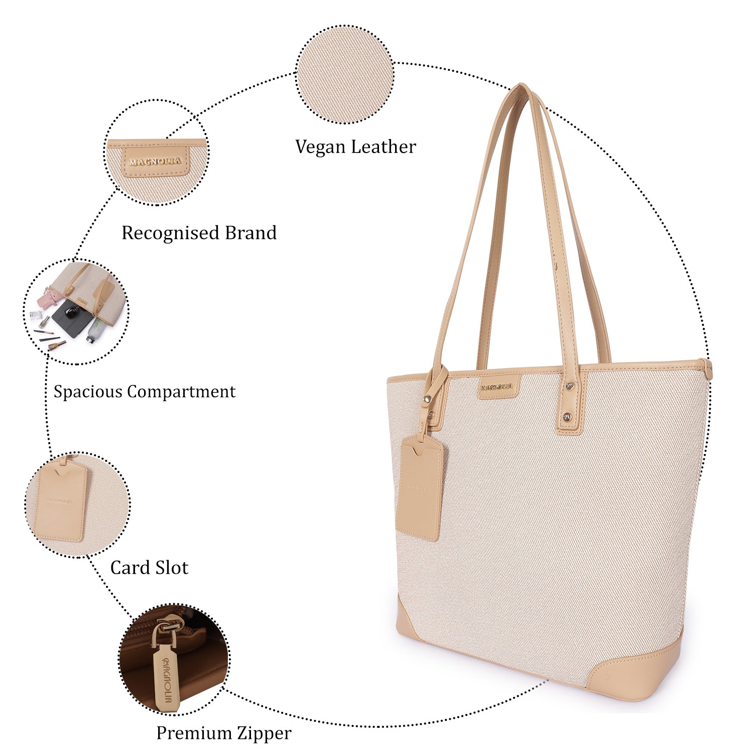 Magnolia Gloria Denim Tote Beige