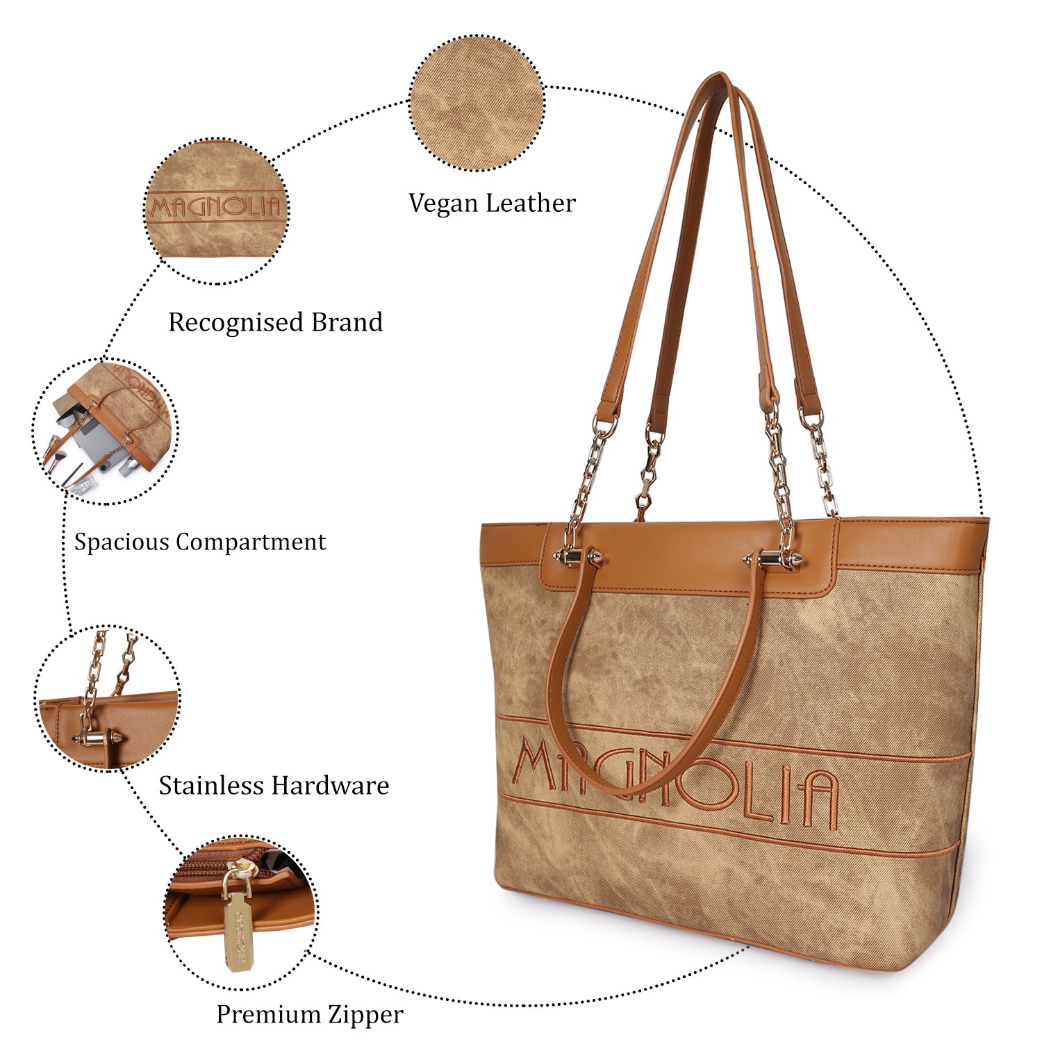 Magnolia Duo Tote Bag Caramel Brown