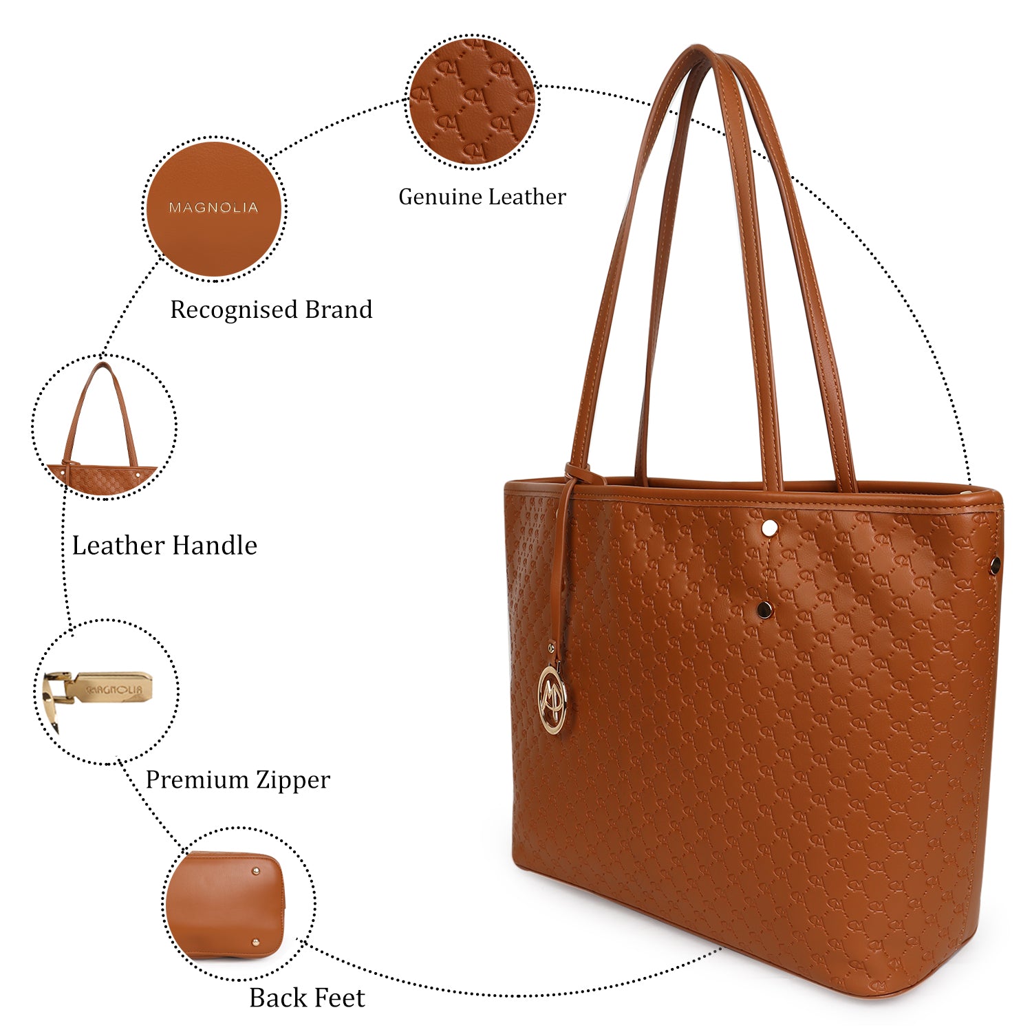 Gia Medium Tote Bag