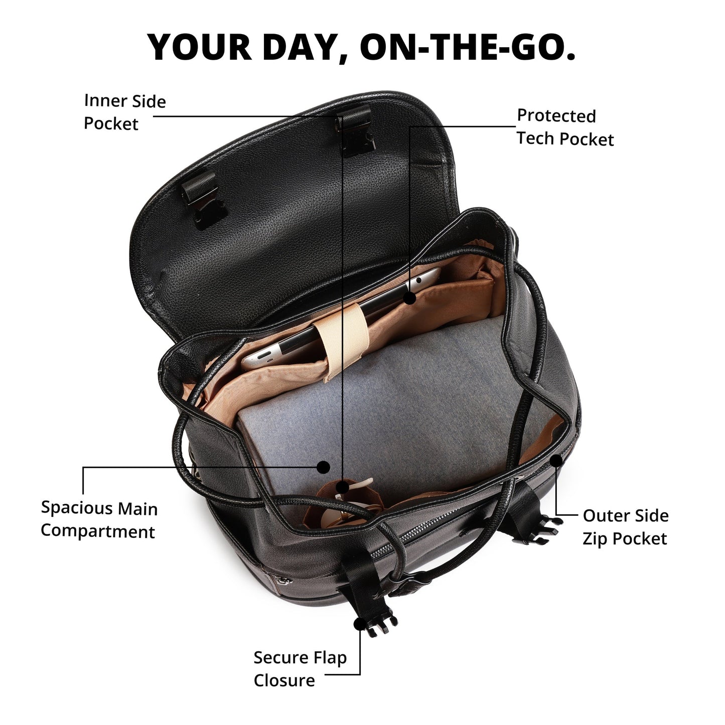Magnolia PU Leather  Black Backpack