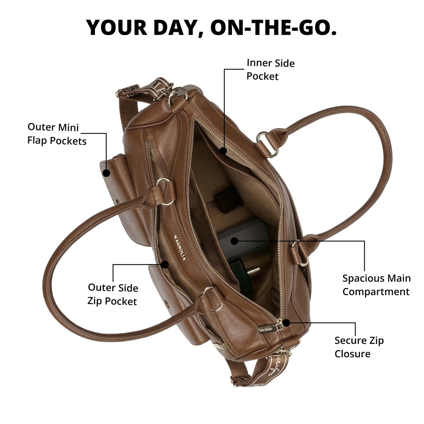 Magnolia PU Leather  Brown Duffle Bag