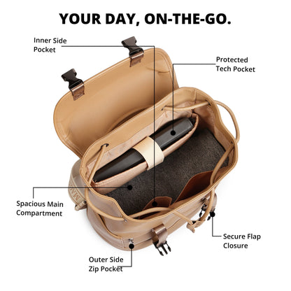 Magnolia PU Leather  Brown Backpack