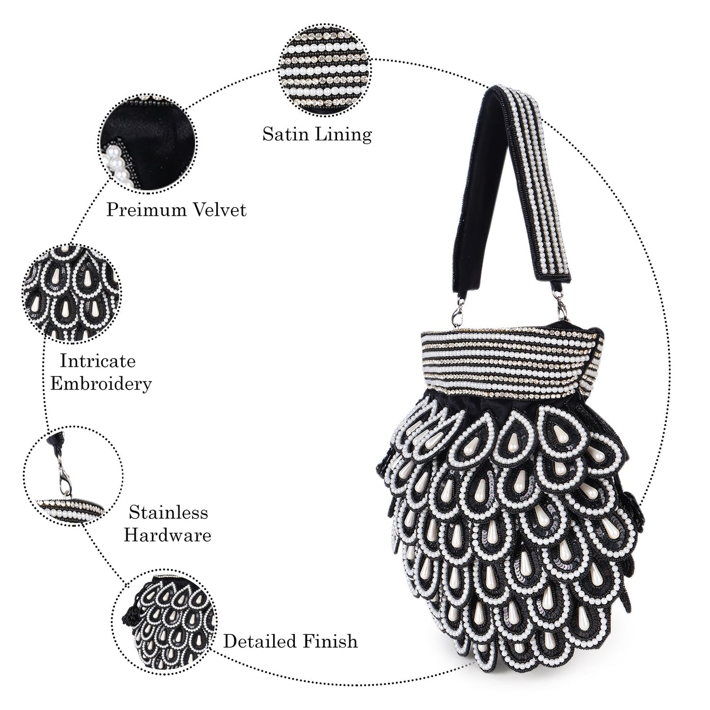 Magnolia Black Velvet Embellished Men Potli
