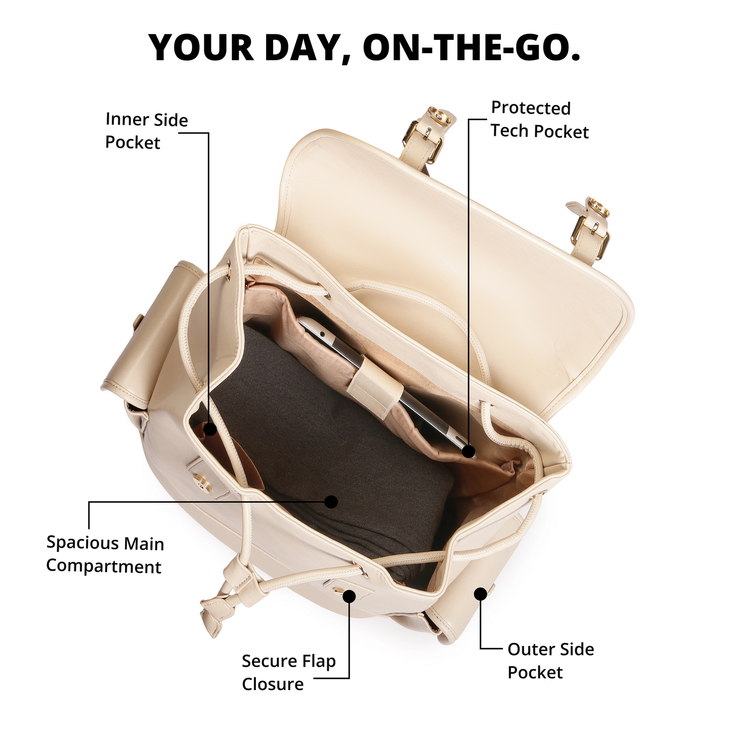 Magnolia PU Leather  Yellow Backpack