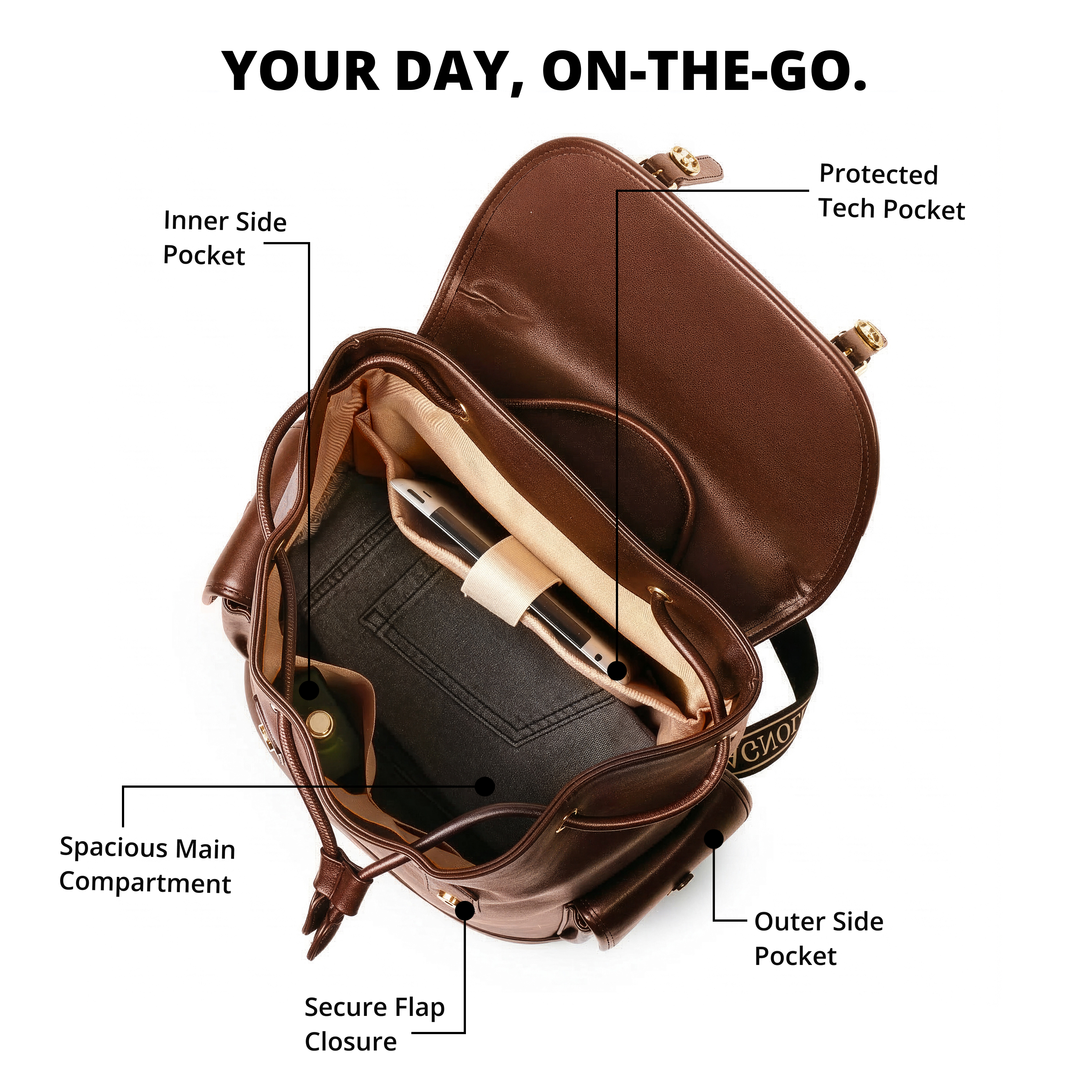 Magnolia PU Leather  Brown Backpack